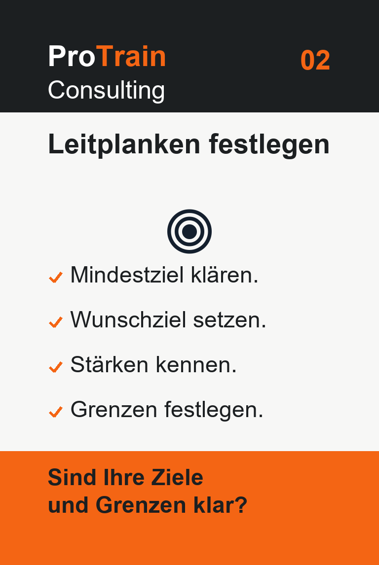 ProTrain Coachingkarte 2 von 33