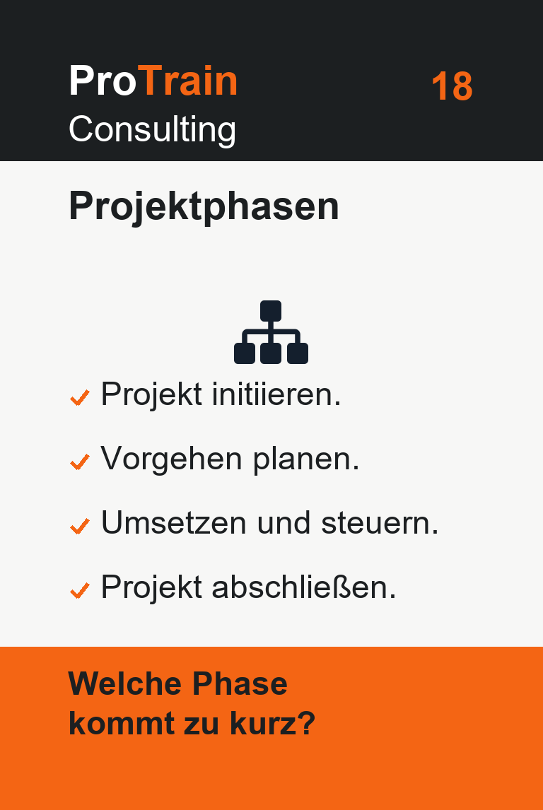 ProTrain Coachingkarte 18 von 33